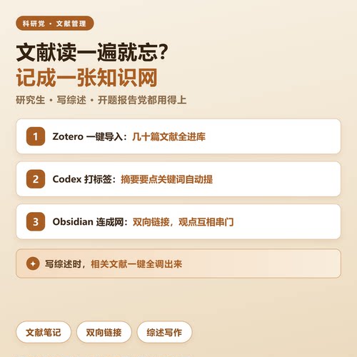 Zotero+Codex+Obsidian文献管理教程文献笔记综述写作实操资料