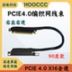 AI转接线 X16显卡延长线GPU 服务器外置内置左右出高速 4.0 PCIE