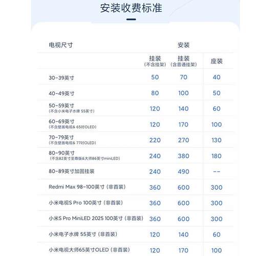 小.米电视Spro miniLED一级能效超清液晶65/75/85寸大储存4K刷