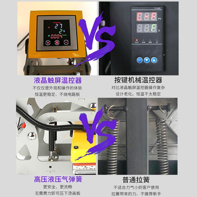 欧式半动磁力器烫画机热转印标烫画欧式半自机中型烫标图l印ogo机