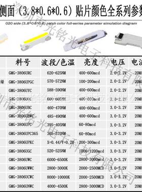销02侧面橙色0侧面橙色3806橙光LED贴发光二极管高直亮SMD指示片