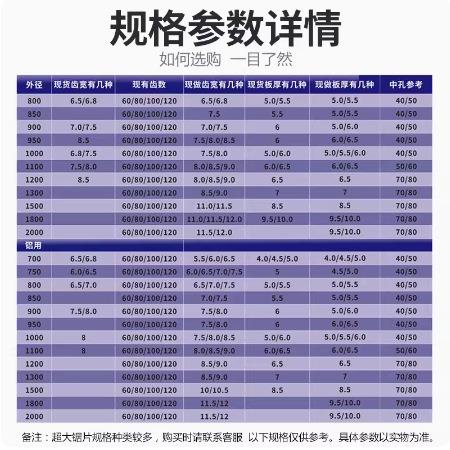 超大实木用合金锯片8000/9001000/120//200XKE铝板铝棒铝用塑料0
