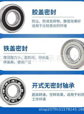 洛阳LYC6022660246026602803060362034603660IUE386040轴承