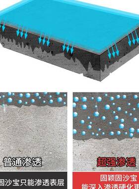 德立兴J0反固应型墙地固胶20KG白色界面剂混凝土0加固EJI1优选