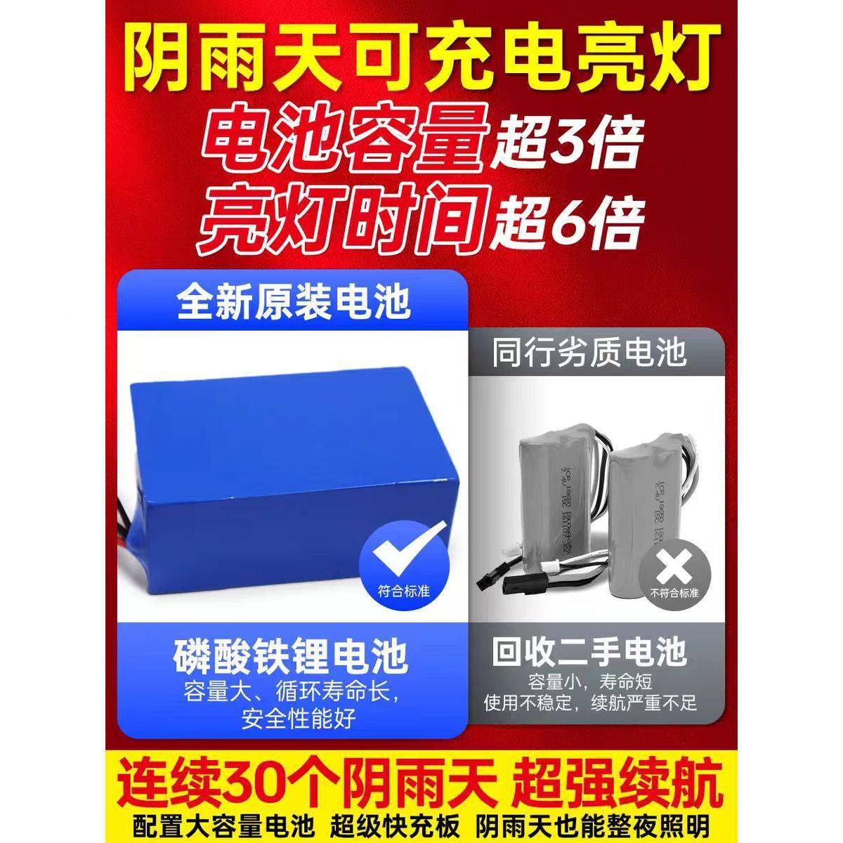 面太阳全屏三面能户外灯路灯三广明角LED新村款农家用庭院大功率