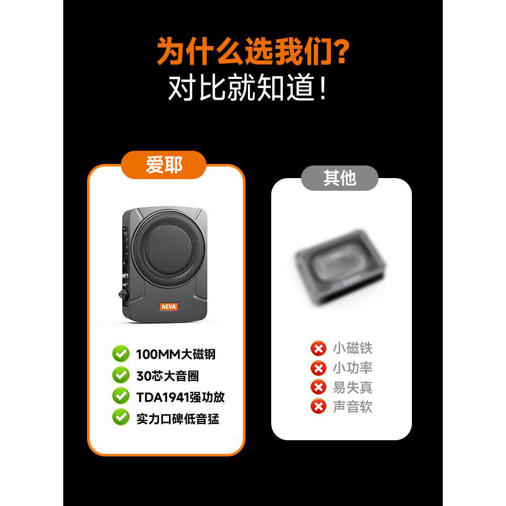 包212v4v超薄座椅下车载低音纯邮超重汽车低音炮炮音响功放RYT一