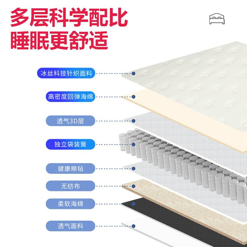 席梦思床垫子1米8×2米床垫弹簧床垫20厘米厚款家用酒店床垫厂家