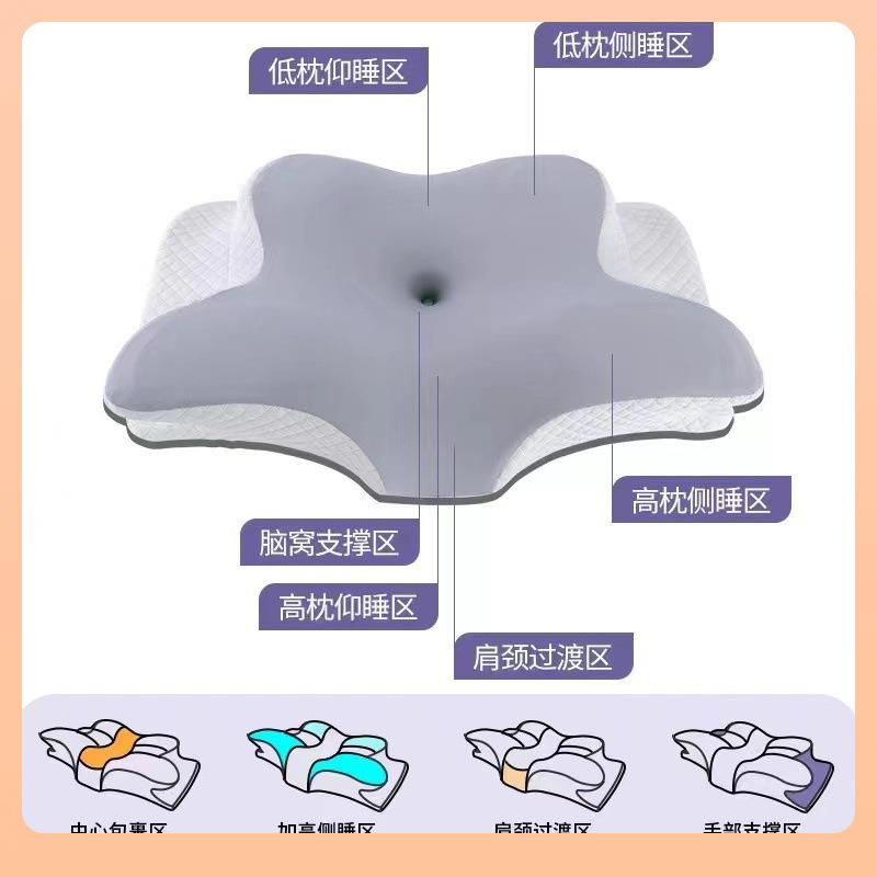 ?蝴蝶型睡忆枕慢回弹酒眠记店零物压力蝶形枕护F$ph($pd颈生机枕