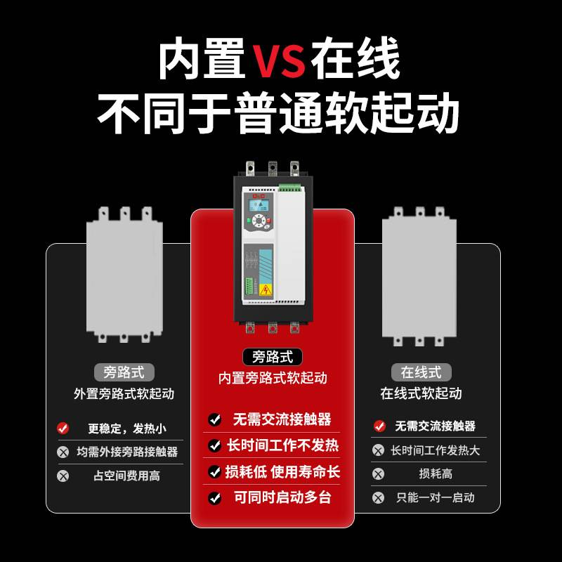 上德 内置旁路软启动器三相380v电机水泵风机起动器11/15/22/37KW