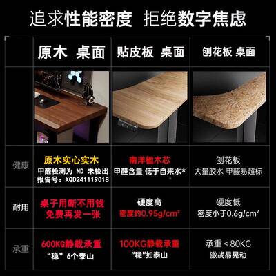实F9966JH9电竞桌子可降电工作木台电动升降桌脑桌学习桌书升桌家
