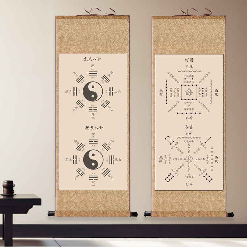 河图洛书丝绸卷轴装饰挂画伏羲八卦图先天后天八卦易经周易国画