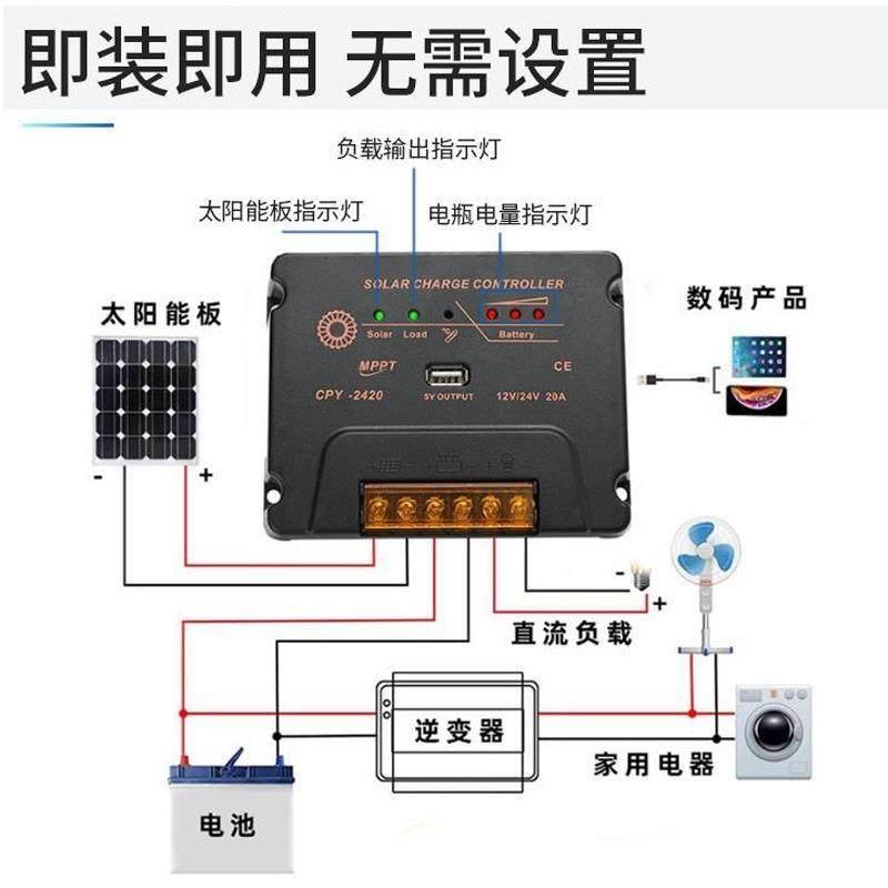MPPT太阳能控制器SolarChargeController12V/24V自适应CPY2420,五金/工具,太阳能控制设备,淘宝优惠券,粉丝福利购,淘宝优惠卷