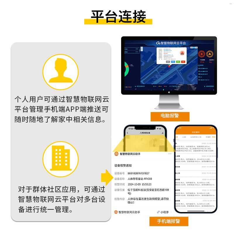 智慧养老4智G毫米波雷达60g能应感探测人体传老人防跌倒报警RT-C0