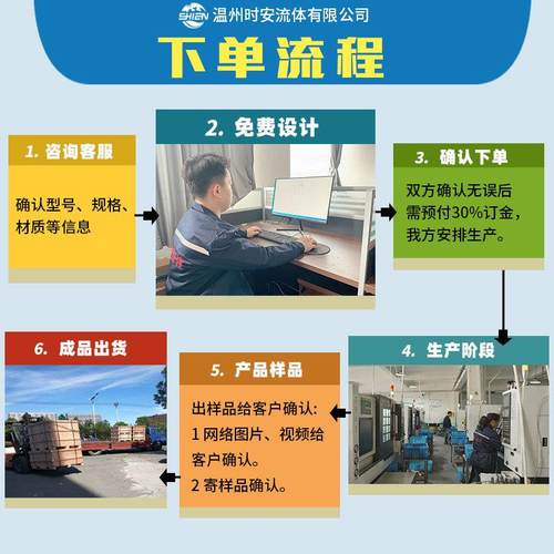 过卫生级微孔膜过无品牌/器226接口微孔折叠过滤器222接滤口微孔