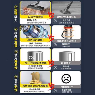 工业吸尘器家用大吸VRA力汽车用大功率美商用地保缝毯洁专用小吸