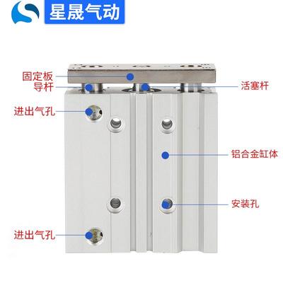 SMC型三杆导气杆三轴气G缸MGPM25-12590新薄Z型带导杆缸MPM20-40Z