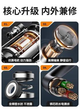 污水泵抽泥浆排污水泵PBL22粪污0v小家用潜水泵化粪型池吸泵切割