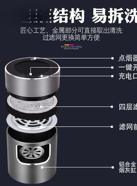 汽车家灰缸空气净化器用客PQE厅办公室高端大气上感档次防灰带飞