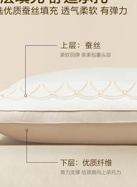 家纺枕F96HT6T9头枕芯蚕丝蚕单人家用成人枕单芯亲肤丝枕枕只一对