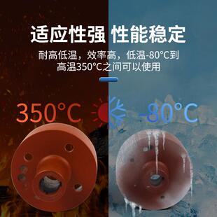 化工磁离XAK心机增压泵无泄漏传动磁力驱动泵及风件铸钢外配磁钢