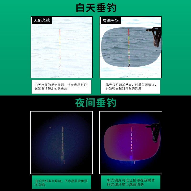 8倍眼清镜式钓鱼望镜高拉近BST-AS-0看垂漂钓近视远眼老花眼专用