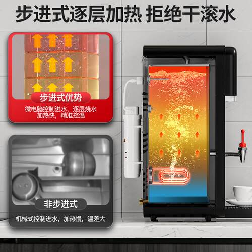 萃三鼎步进式开 水器 水机商蒸汽电热用茶机奶JH-BTJ茶店吧台奶开
