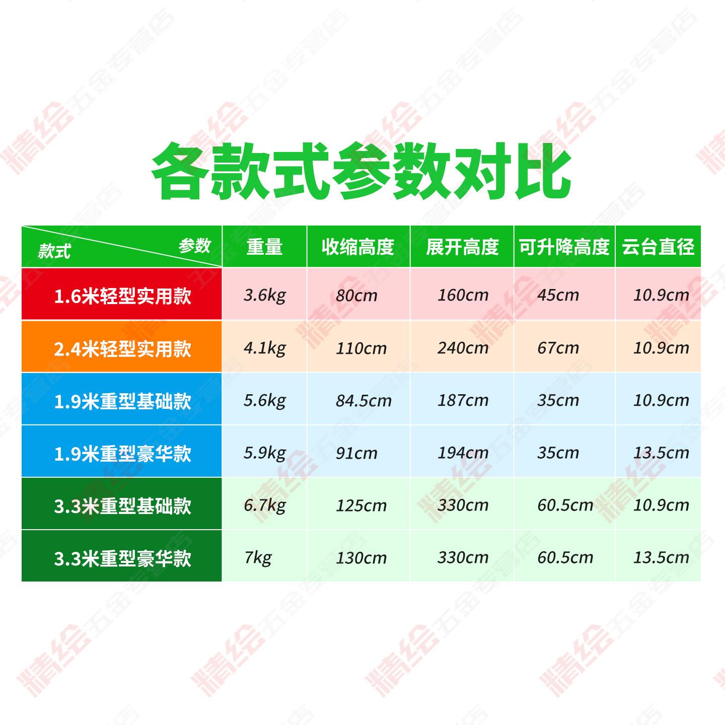 扫平仪三脚架水降准仪全站仪经纬架仪测升量测绘工具铝合金支户外图片