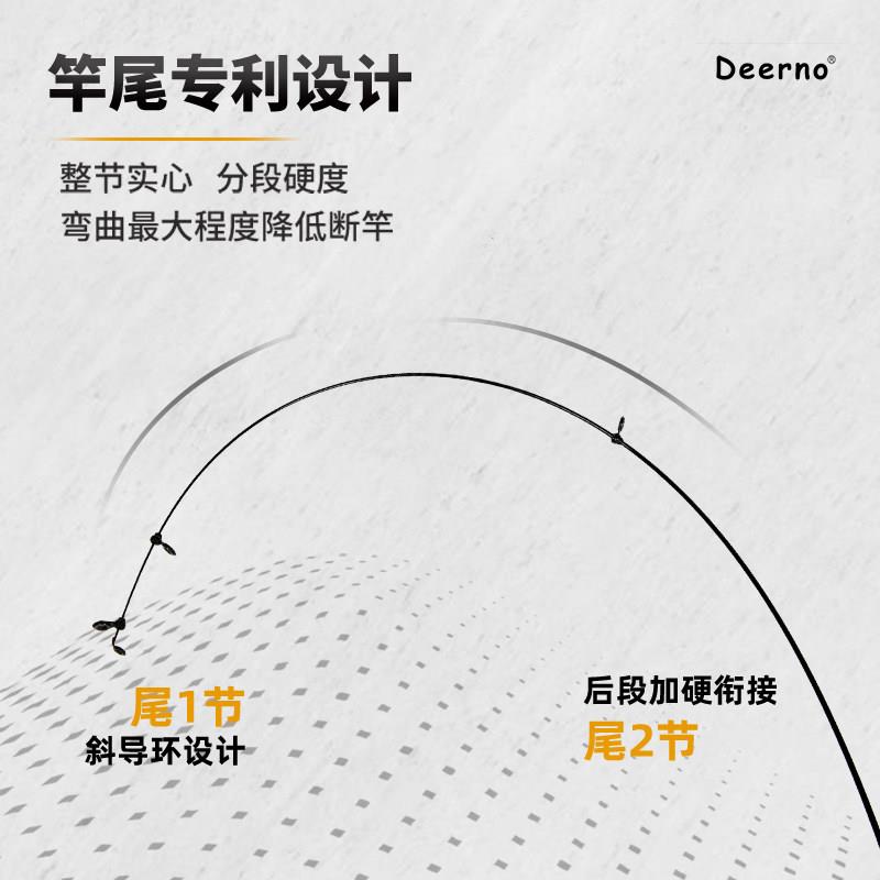 德尔诺沉底XHG短节海小矶竿船杆钓超轻超硬底海矶钓竿灵钓敏小杆