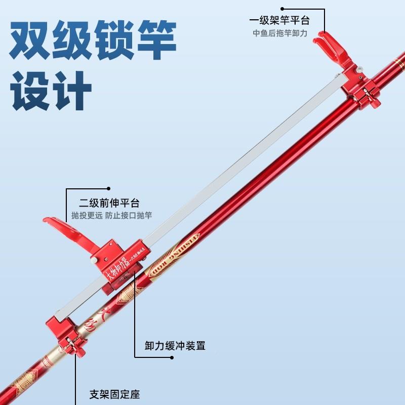 全支自新竿款卸力器大物支架防拖锁竿器动大物架后挂大XOC物炮台