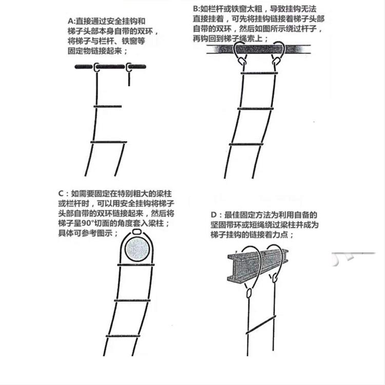防02-1绳梯树脂生梯防滑软梯爬高空作逃业安全消攀梯救援绳梯爬梯
