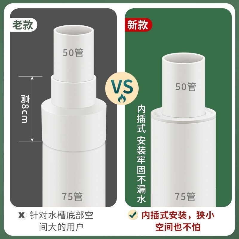 速发K*批pvc75内插变50排水管接头直接补心下水管内外大小头变径