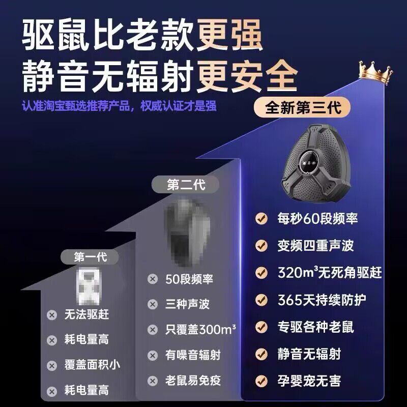 速发超声波驱鼠器2025新款家用电子猫室内驱赶抓捕老鼠超强驱鼠神