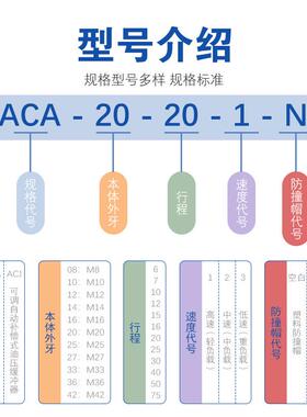 亚德客液压缓冲器ACA0806/1007/1412/2550/2725/1612-1/2/3N阻尼