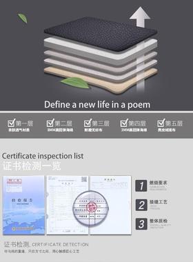 东风风神7A06YQE0H0S0AXAX四季汽车座套皮革A专用全包坐垫