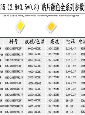 285白色暖白自白18V/1W白然光系列318V/1W2835白色贴片灯珠发光二