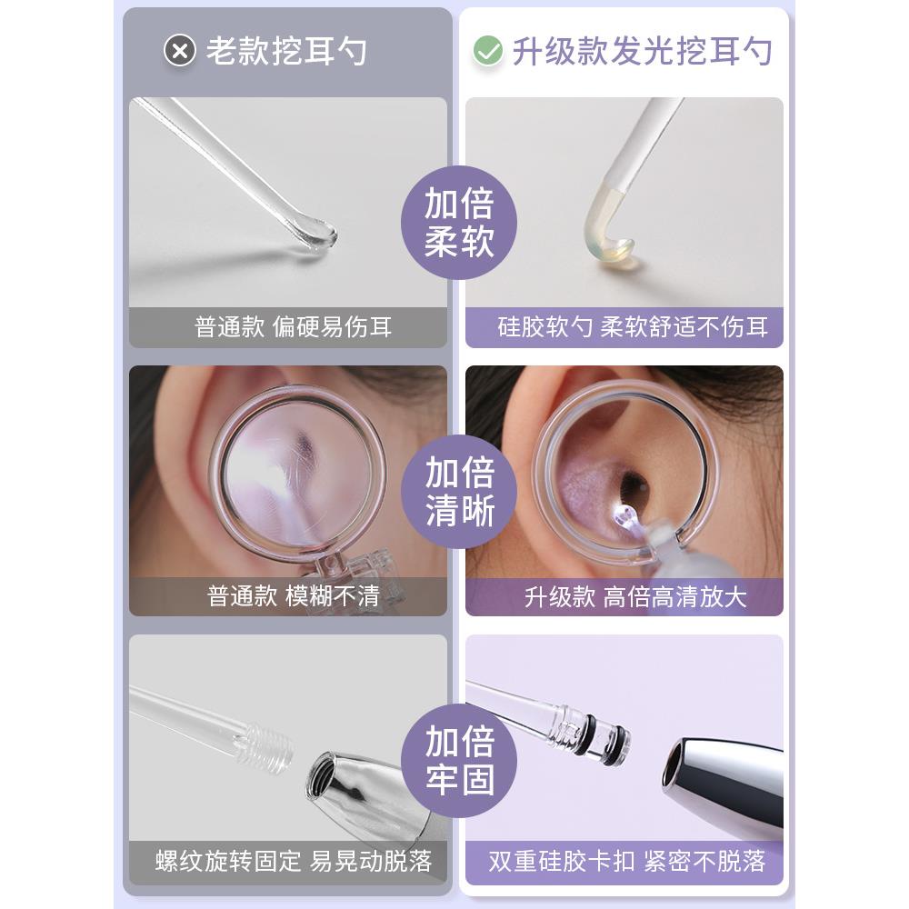 耳德国镊子ltao1001可视耳勺屎宝宝挖耳挖耳朵儿童软头带灯掏包邮