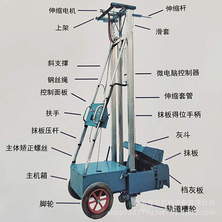 建筑墙面喷涂机 抹墙机全自动抹墙机抹灰机室内粉墙机
