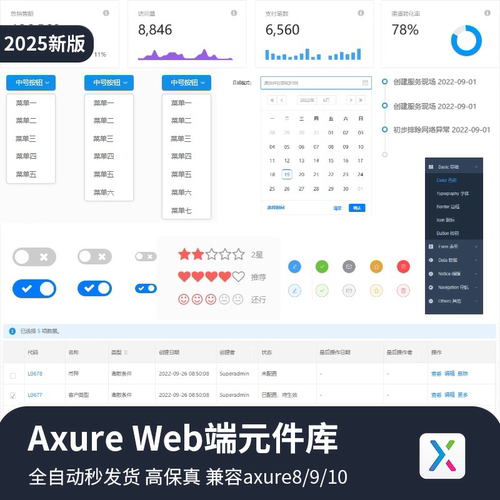 2025年Axure8/9/10元件组件web端PC端电脑端库高保真原型图模板