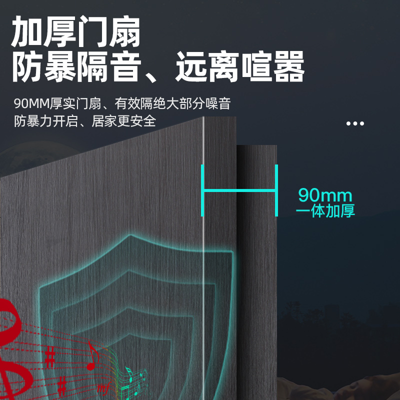 WL王力能诚甲级安全智能防盗门入户进户大门家用定制NC9505子母门