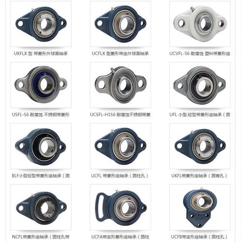 日本进口FYH带座外球面轴承UCFL209 210 211 212 213 214 215 216