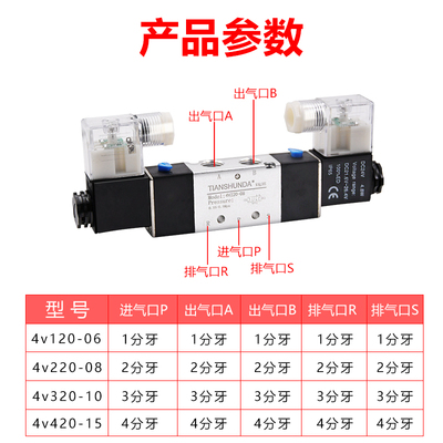 双头电磁阀4V220-08二位五通4V120-06气动换向4V320-10DC24/AC220
