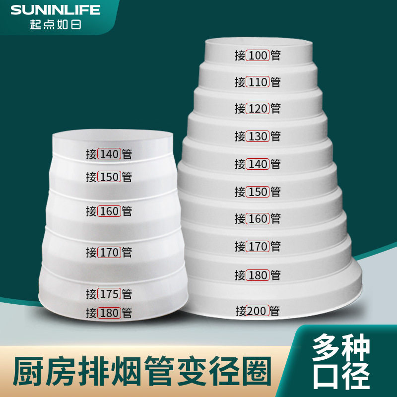抽油烟机排烟管变径圈排风管大小转换接头厨房烟道管止逆阀变径器