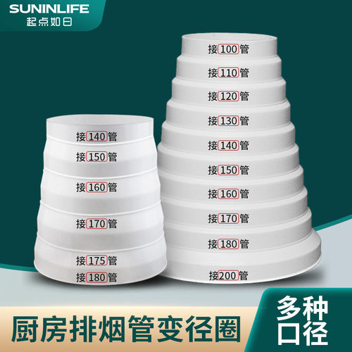 抽油烟机排烟管变径圈排风管大小转换接头厨房烟道管止逆阀变径器