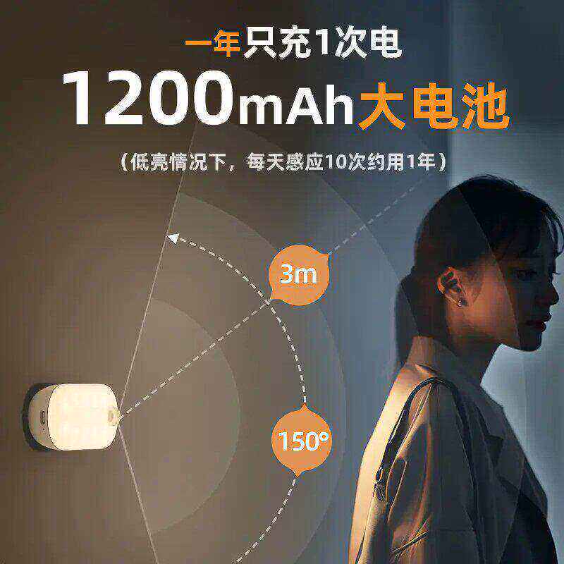 智能人体自动感应卧室楼梯过道护眼节能光控小夜灯