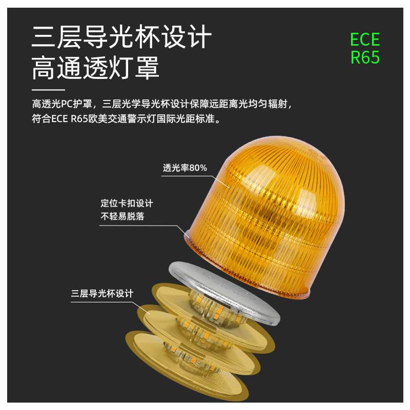24W LED警示灯全铝合金散热结构设计铣刨机摊铺机压路机3年质保