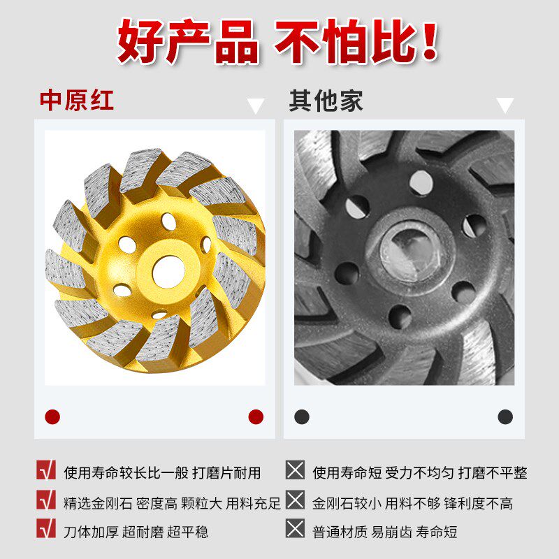 速发角磨机金刚石打磨片瓷砖石材手砂轮水泥地面混凝土墙面专用砂