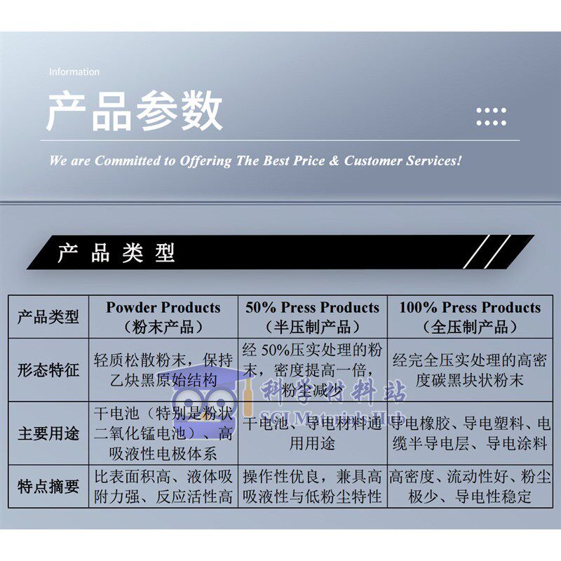 速发日本Deka 乙炔黑 粉末 50%压制 压制 导电炭黑 导电剂