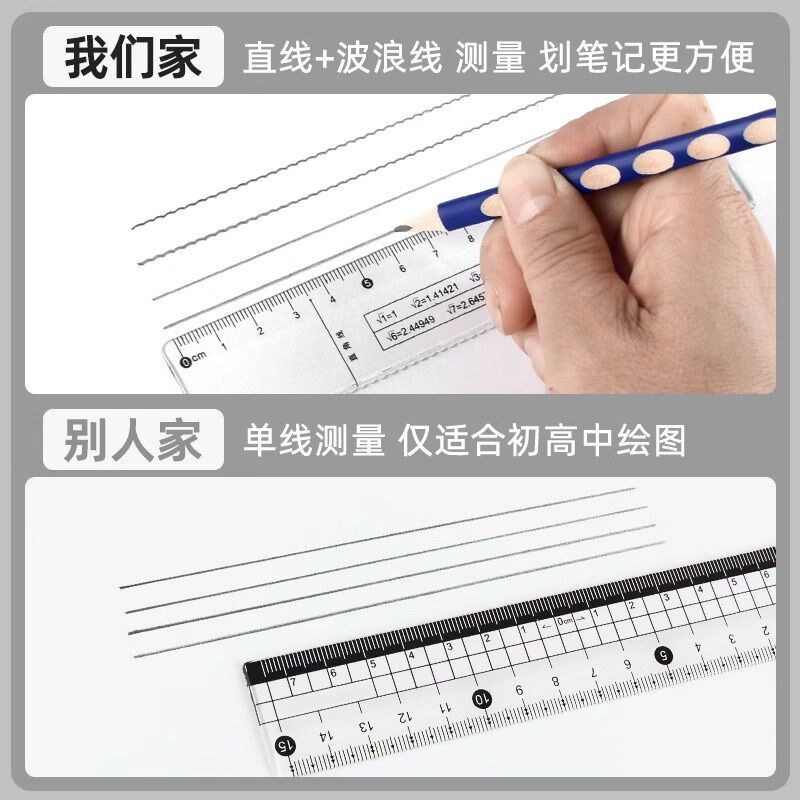 速发根号尺带根号的尺子套尺中考高考专用数学尺子根号奇三角尺有