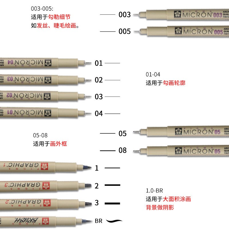 速发勾线笔漫画水彩mro笔彩色绘画BR软头笔描线美术专用墨线笔美