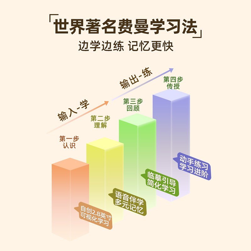 速发【热销】儿童益智2-10岁全能学练机汉语拼音识字数学